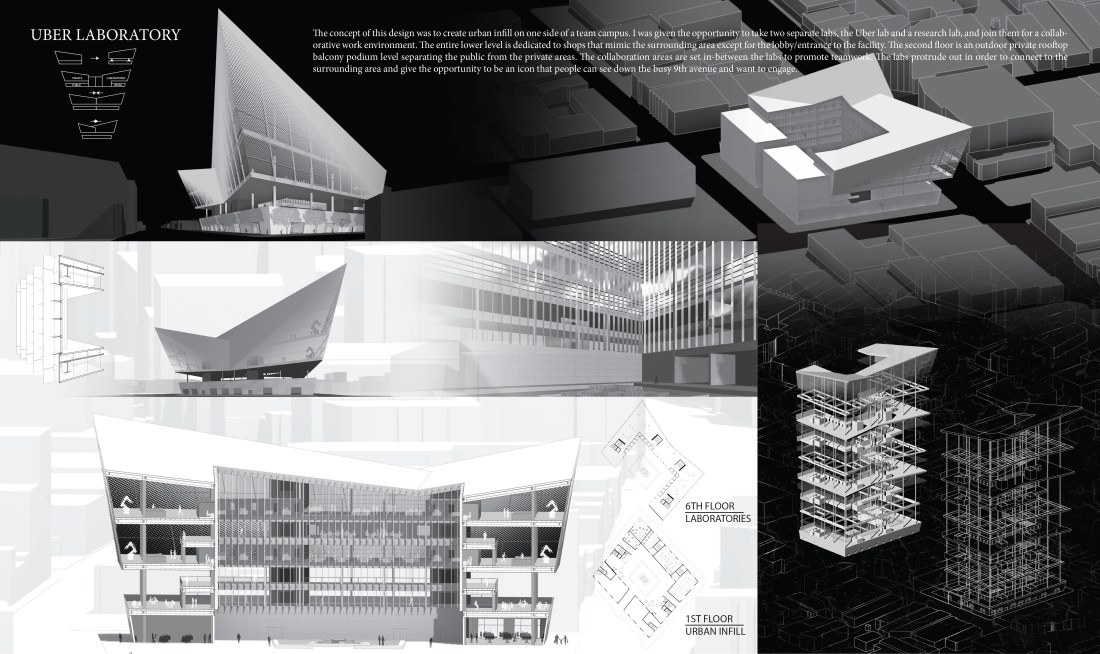 11X18.5 UBER LAB PORTFOLIO